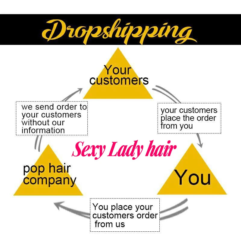 Drop Shipping 100% Raw Human Hair No Weft Bulk Hair for Braiding Unprocessed Virgin Hair Extension Bulk