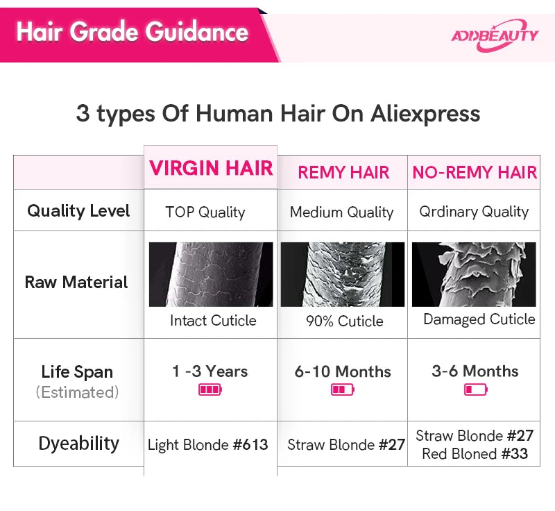Straight Human Hair Bundle Addbeauty Brazilian Raw Virgin Human Hair Weave Long Real Hair Extension Double Drawn Natural Color