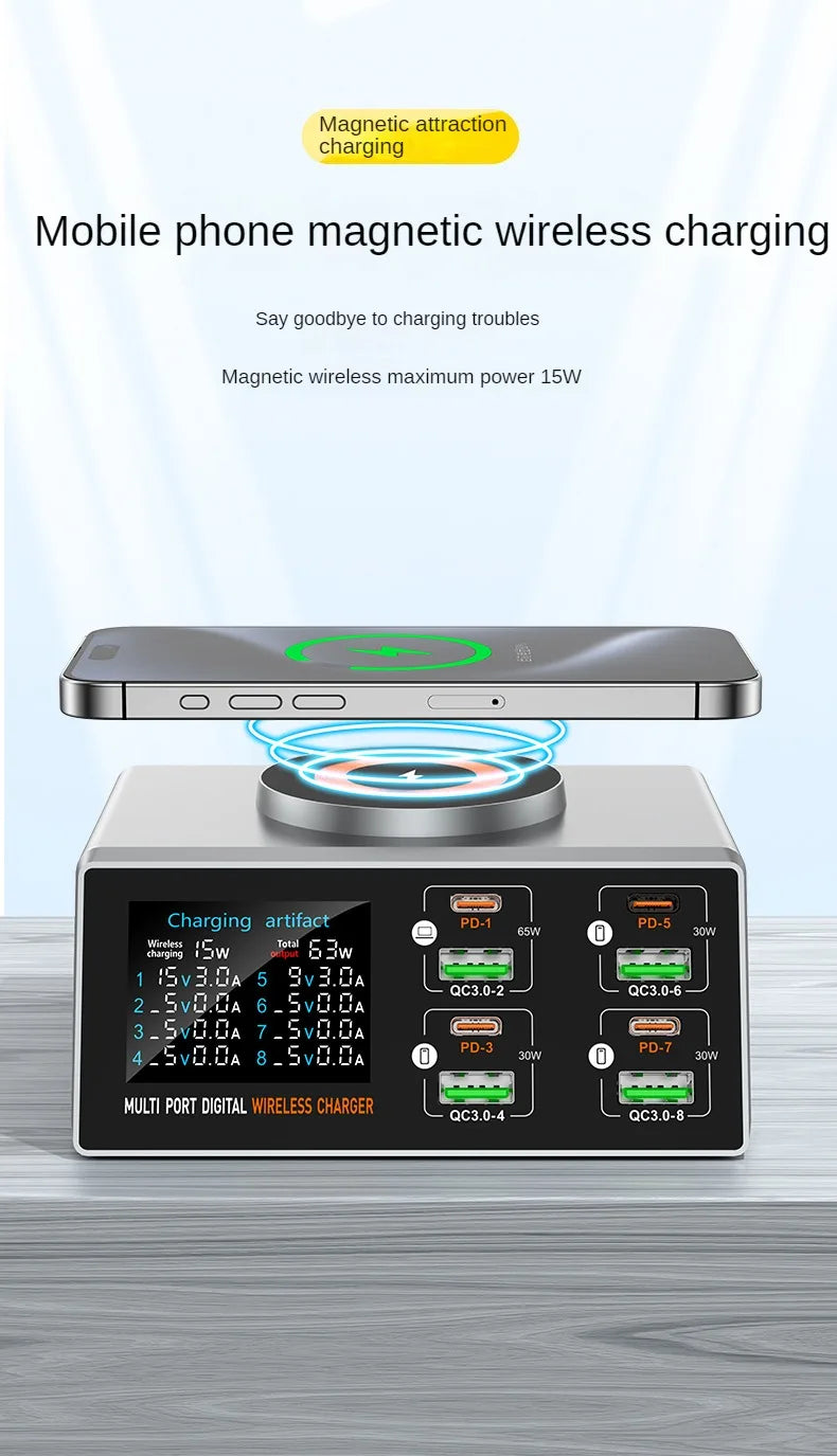 140W Multi-Port Charger with Digital Display, PD+QC, and Desktop Magnetic Wireless Charging for Phones and Laptops