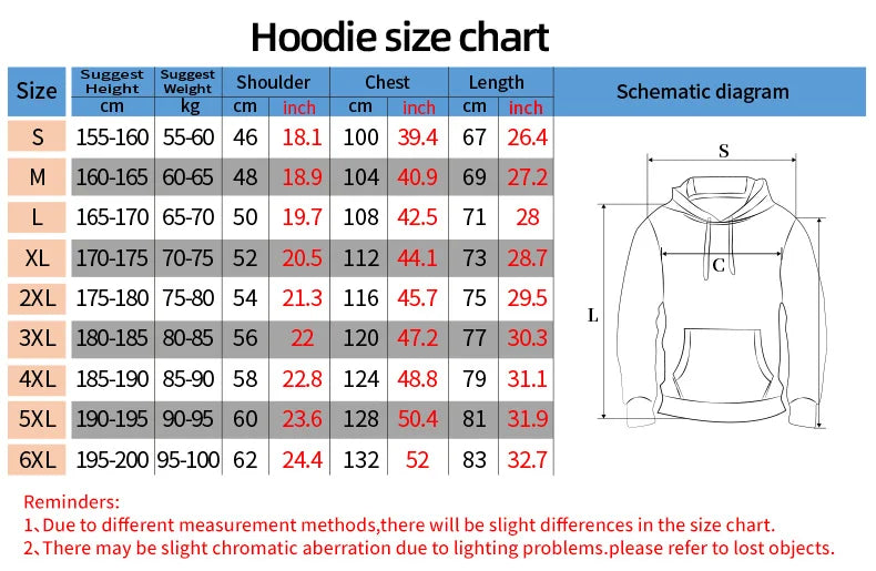 Hoodies Of Men ＆ Women Unisexy Streetwear Vintage Casual Soft Pullover Sweatshirt Printing Letters On Sleeves Y2k Couple Clothes