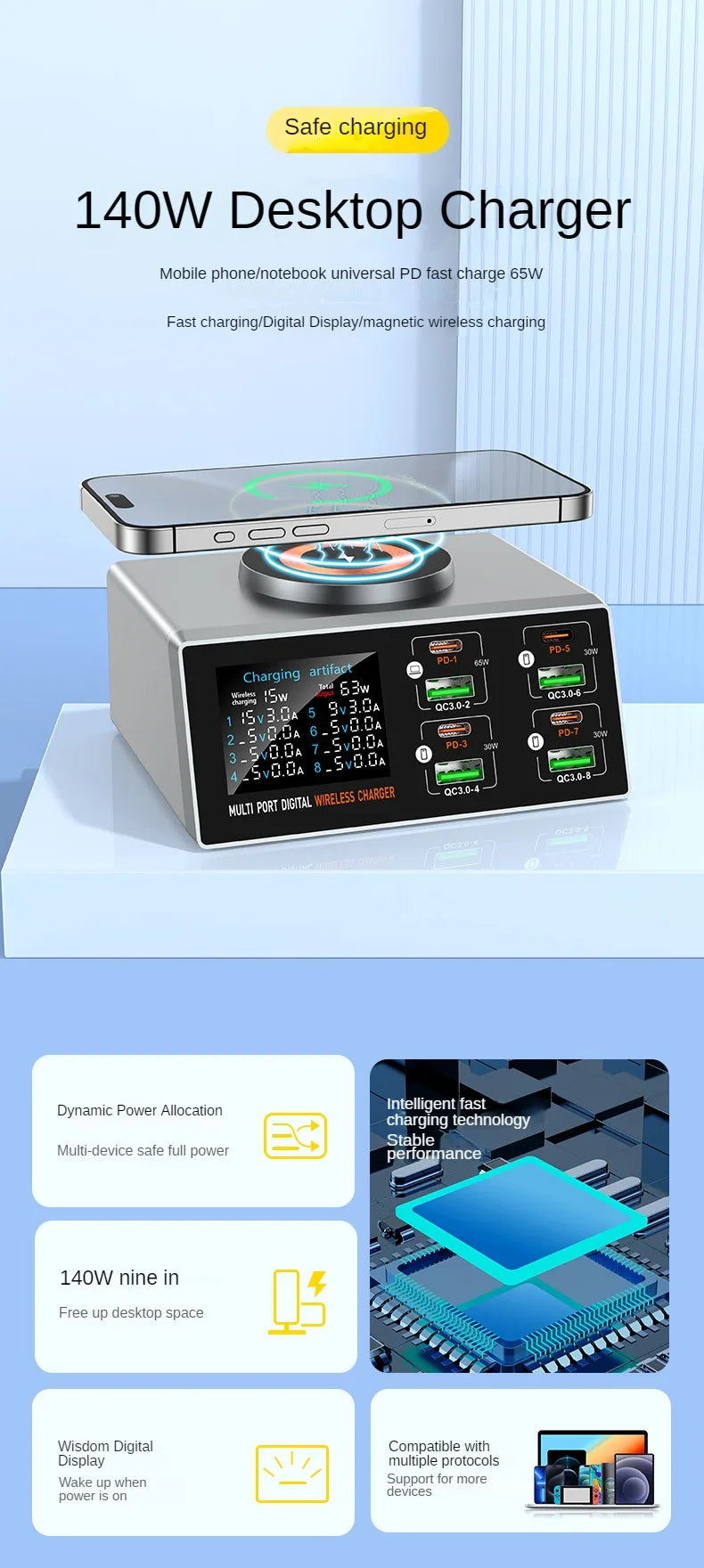 140W Multi-Port Charger with Digital Display, PD+QC, and Desktop Magnetic Wireless Charging for Phones and Laptops