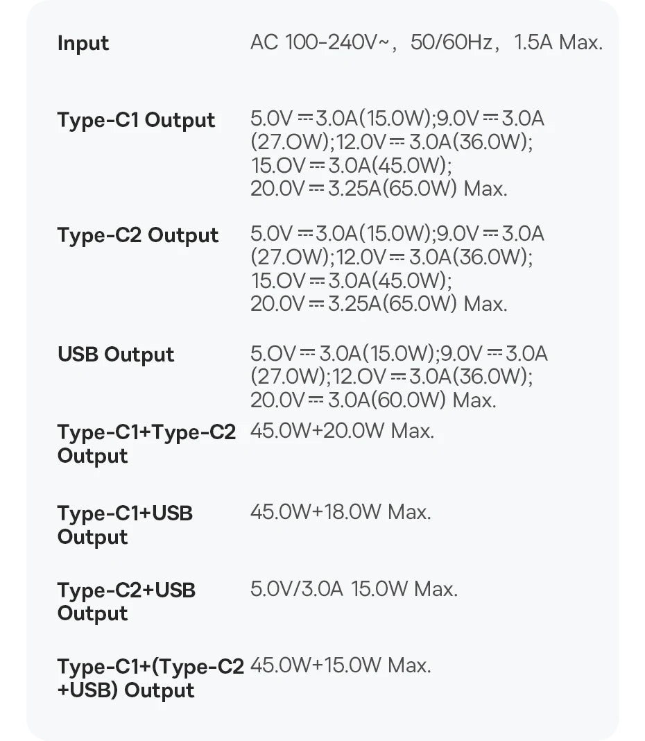 Baseus 65W GaN Charger Quick Charge Type C Phone Charger USB Charger Portable Fast Charger For Laptop iPhone 17 16 15 14 13