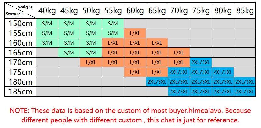 Summer Sexy Dress Women Bodycon Dress Glossy Sheer See Through Shiny Silk Smooth Tight Long Sleeves White Dress Red Plus Size