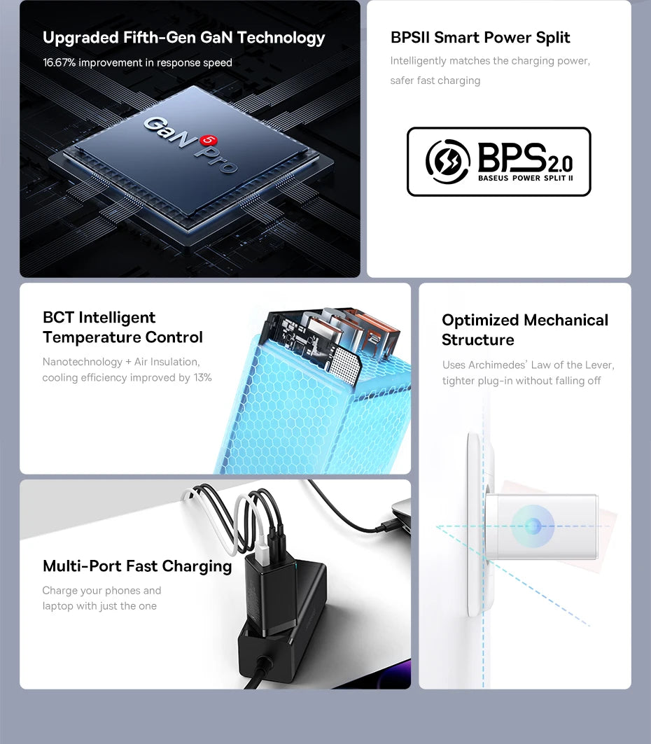 Baseus 65W GaN Charger Quick Charge Type C Phone Charger USB Charger Portable Fast Charger For Laptop iPhone 17 16 15 14 13