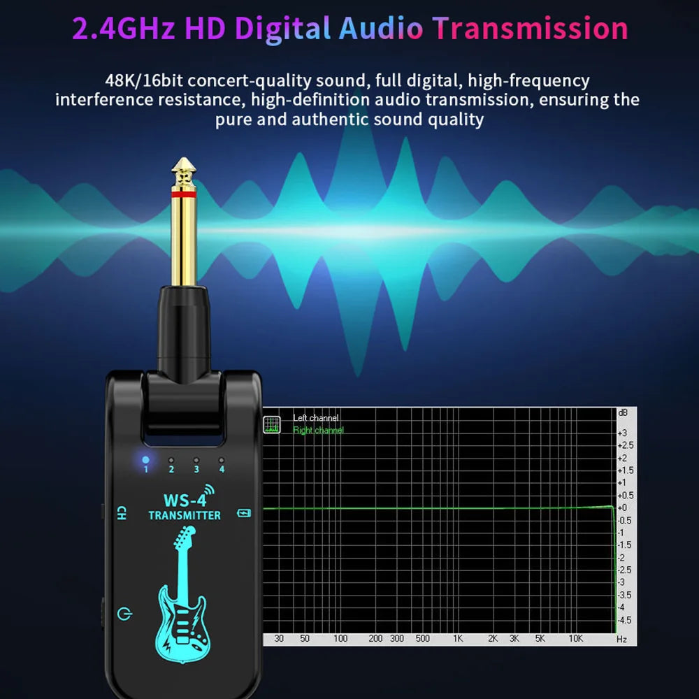 2.4G Wireless Guitar System Rechargeable Guitar Transmitter Receiver 48K/16bit Real-time Transmission Rotatable Plug for Guitars