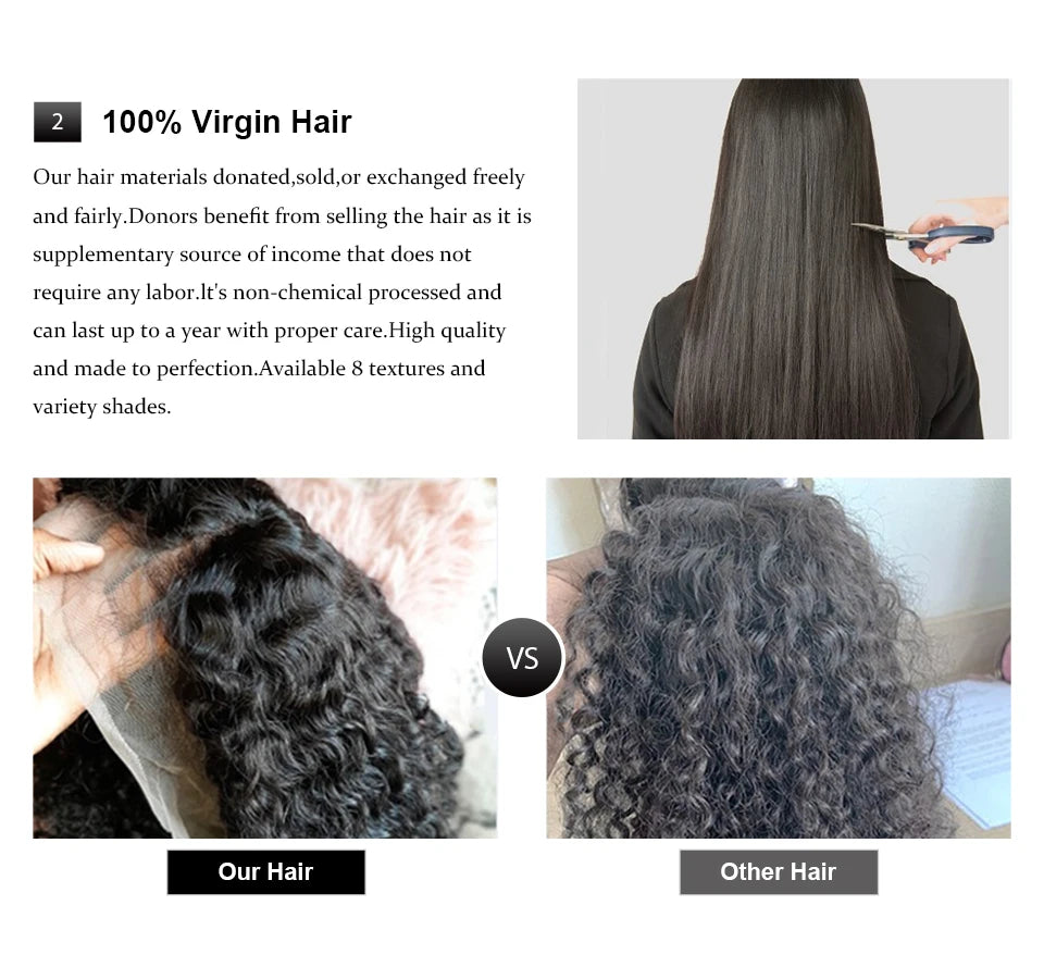 Bone Straight 613 Honey Blonde Hd Full Lace Frontal Human Hair Wigs Brazilian 200% Density 360 Full Lace Wig 100% Human Hair Wig