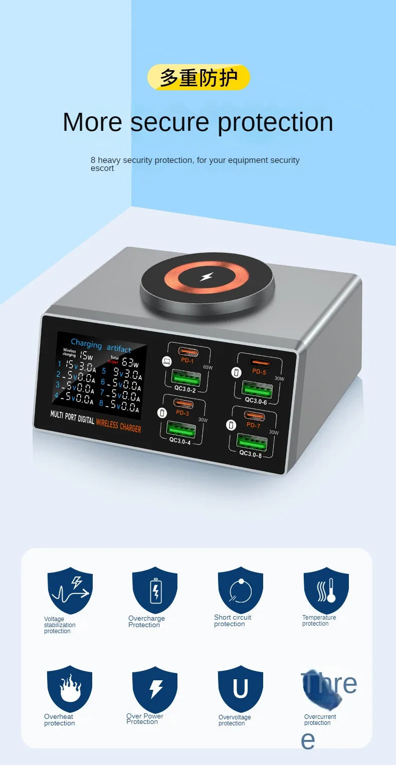 140W Multi-Port Charger with Digital Display, PD+QC, and Desktop Magnetic Wireless Charging for Phones and Laptops
