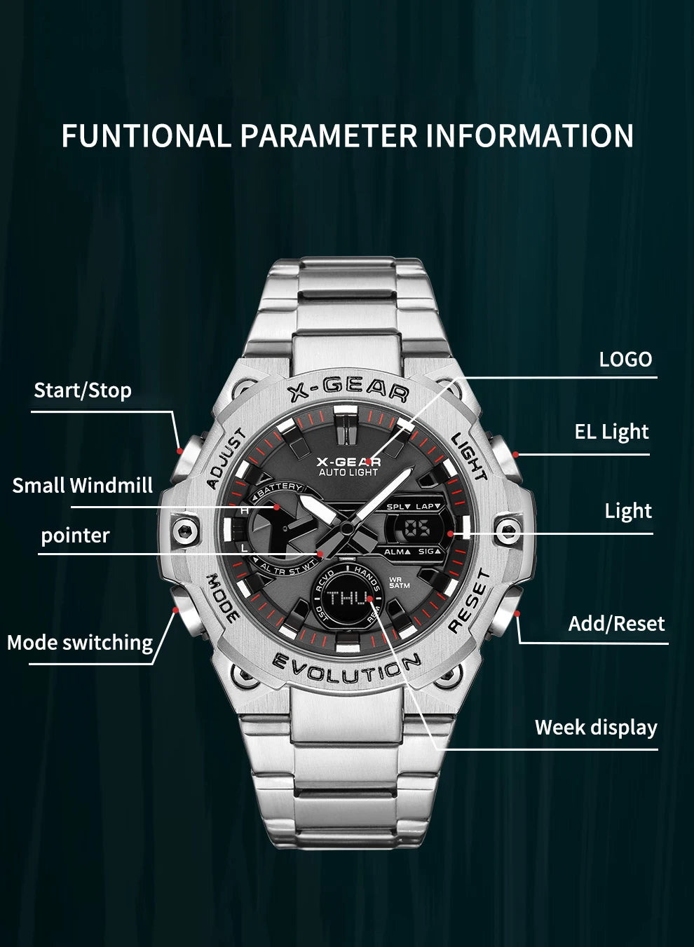 Men's watch, long-lasting battery, with timer and alarm functions, rotating windmill design, stainless steel strap